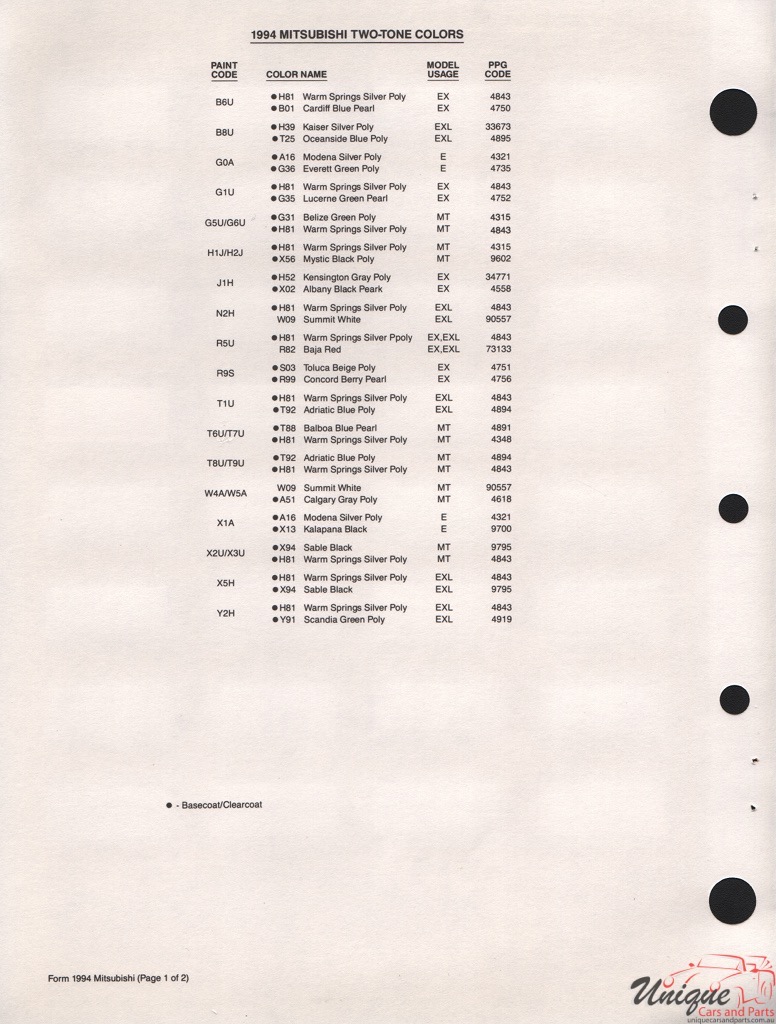 1994 Mitsubishi Paint Charts PPG 3